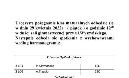 Zakończenie klas maturalnych